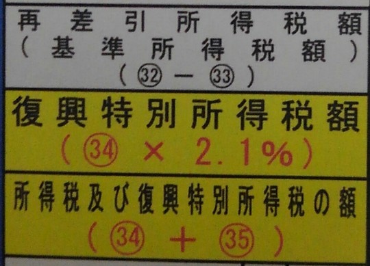 復興特別所得税の税率が表記された確定申告書