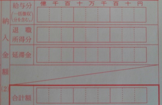 副業の住民税の納付書の実物写真