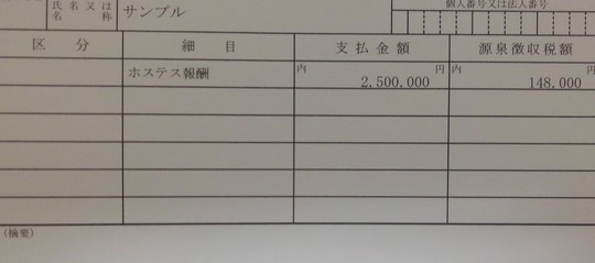ホステス報酬の支払調書の実物の写真