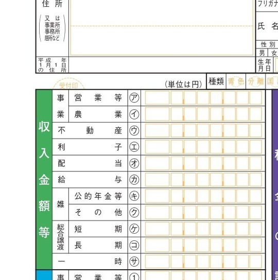 確定申告書第一表の様式の所得区分の部分の拡大図