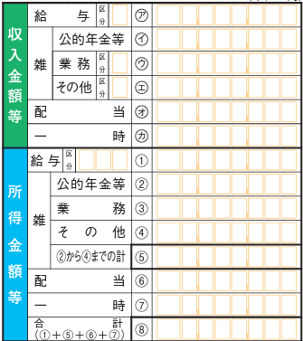 確定申告書の収入金額と所得金額の画像
