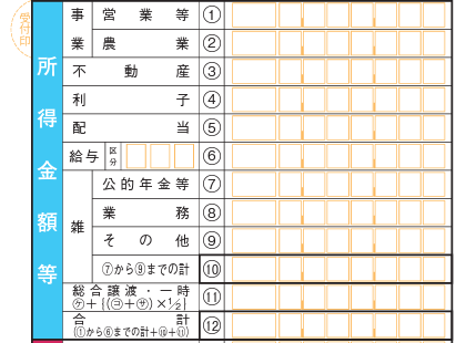 確定申告書の所得金額の欄の画像